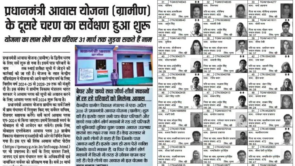 PM Awas Yojana Gramin Survey: पीएम आवास योजना 1 लाख 20 हजार रुपए के नए ग्रामीण सर्वे शुरू